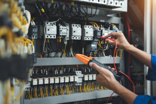 Best Electrical System Inspection  in Balcones Heights, TX